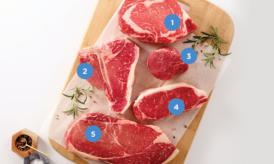 5 Different Cuts of Steak