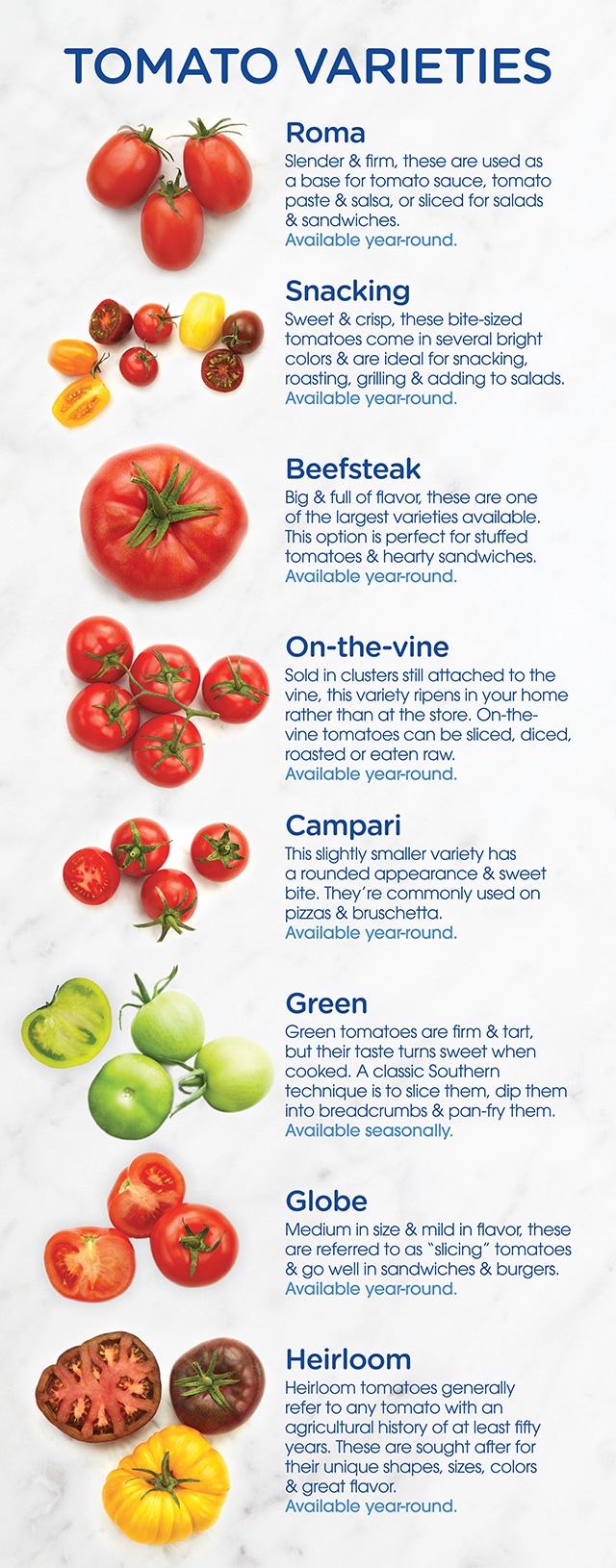 Types of Tomatoes