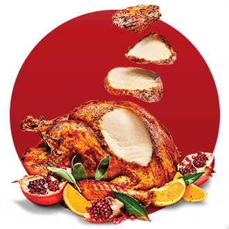 Holiday Meals