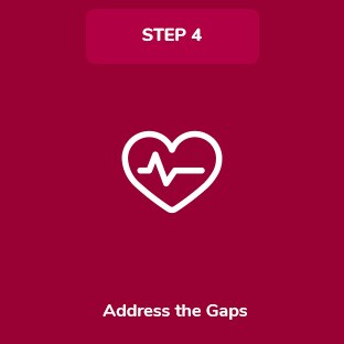 Step 4. Address the gaps. Step 4. Address the gaps.