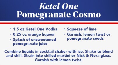 Ketel One Pomegranate Cosmo Ingredients