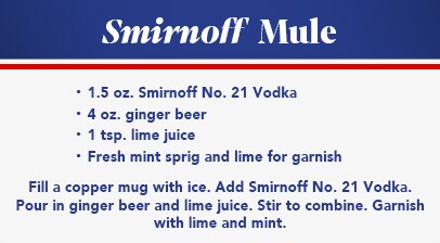 Smirnoff Mule Ingredients